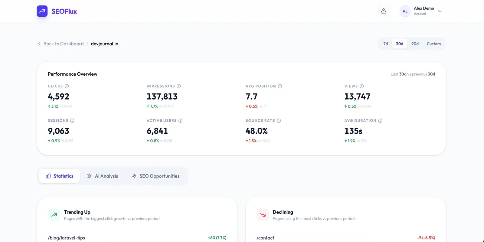 SEOFlux — screenshot 2